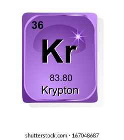 Krypton  chemical element with atomic number, symbol and weight
