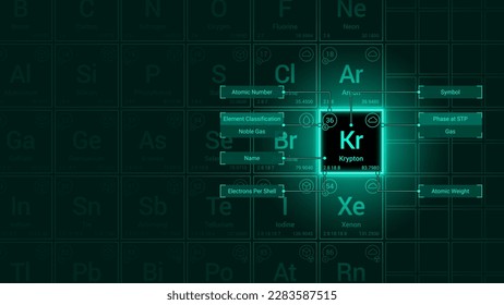 Krypton (Kr) Element Neon Light Glow Square Grid Background Design - Periodic Table, Chemical Symbol, Name, Atomic Weight, Atomic Number, Electron Shells, Classification, Phase at STP