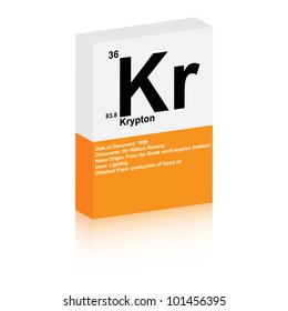 krypton symbol