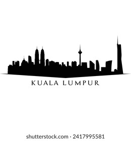 Ciudad de Kuala Lumpur 2024 sobre el fondo blanco