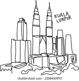 Ilustración del vector del horizonte de Kuala lumpur Malasia. Resumen de un dibujo de una línea aislado. Arte de estilo minimalista.