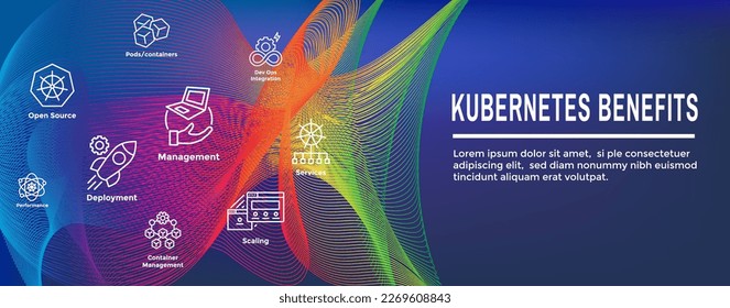 Kubernetes Development Environment Icon Set and Web Header Banner