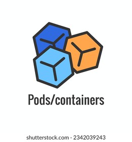 Kubernetes Development and Environment Icon Showing Benefit