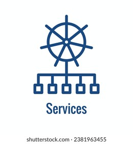 Kubernetes Development and Environment Icon Showing Benefit