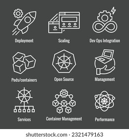 Kubernetes Development and Environment Infographic Icon Set
