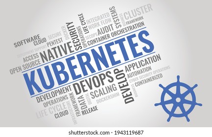 KUBERNETES word cloud. Cybersecurity open-source container-orchestration system concept. Vector illustration.. 