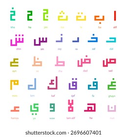 Kufi colorful Arabic alphabet design with geometric forms and simple black letters. Vector illustration for Islamic art, typography, educational materials and language learning.