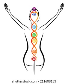 Kundalini energy