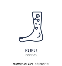 Kuru icon. Kuru linear symbol design from Diseases collection. Simple outline element vector illustration on white background.