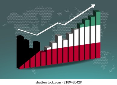 Kuwait 3D bar chart graph with ups and downs, increasing values, Kuwait country flag on 3D bar graph, upward rising arrow on data, news banner idea, developing country concept