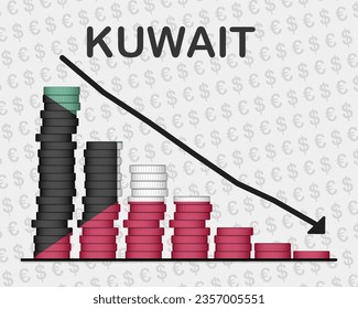 El colapso económico de Kuwait, la disminución de los valores con monedas, la crisis y el concepto de degradación, la bandera de Kuwait con cambios, la flecha en caída, la idea de banner de noticias, el fracaso y la disminución, la decadencia financiera