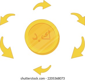 mano Bandera de Kuwait dibujada a mano en dinar kuwaití
