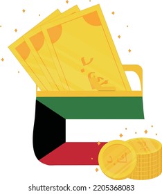 Kuwait Flagge handgezeichnet, Kuwaiti dinar handgezeichnet