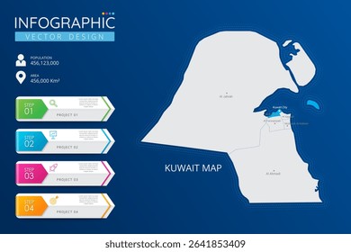 Kuwait map with location pointer marks. High detailed country map with division, cities and capital infographic template. Vector illustration EPS10