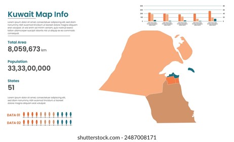 Kuwait political map of administrative divisions states, Colorful states in Kuwait map infographic, Kuwait Map Info, Kuwait Population.