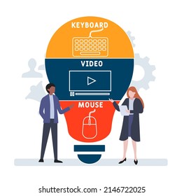 KVM - Keyboard Video and Mouse acronym. business concept background.  vector illustration concept with keywords and icons. lettering illustration with icons for web banner, flyer, landing pag