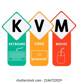 KVM - Keyboard Video and Mouse acronym. business concept background.  vector illustration concept with keywords and icons. lettering illustration with icons for web banner, flyer, landing pag
