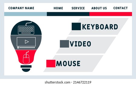 KVM - Keyboard Video and Mouse acronym. business concept background.  vector illustration concept with keywords and icons. lettering illustration with icons for web banner, flyer, landing pag