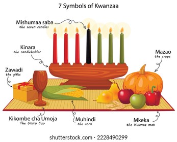 Símbolos de Kwanzaa. Mazao, zawadi, mkeka, kinara, regalos, taza, velas. Para afiches, volantes, diseños web.