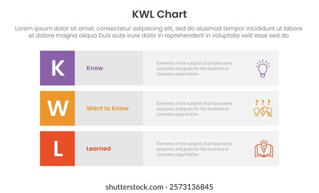 KWL Chart infographic 3 point with 3 block row rectangle content stack for slide presentation vector