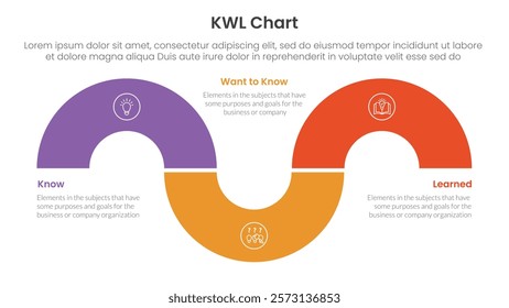KWL Chart infographic 3 point with circular shape half circle up and down for slide presentation vector