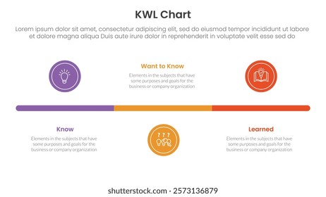 KWL Chart infographic 3 point with small circle timeline horizontal for slide presentation vector