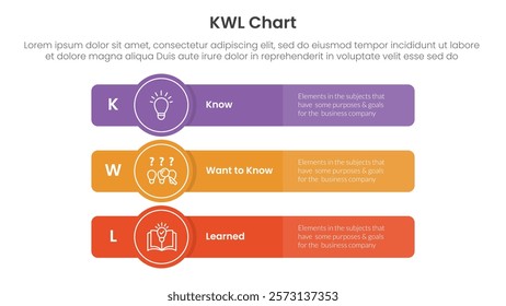 KWL Chart infographic 3 point with long rectangle box with circle badge for slide presentation vector