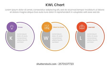 KWL Chart infographic 3 point with big circle symmetric and small circle badge on horizontal direction for slide presentation vector