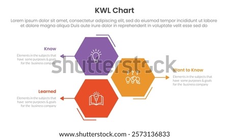 KWL Chart infographic 3 point with hexagon or hexagonal shape vertical stack for slide presentation vector