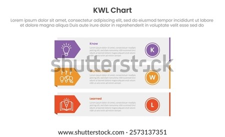 KWL Chart infographic 3 point with long rectangle box container with arrow badge side for slide presentation vector