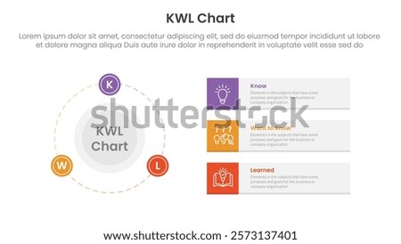 KWL Chart infographic 3 point with big circle and outline badge on the line for slide presentation vector