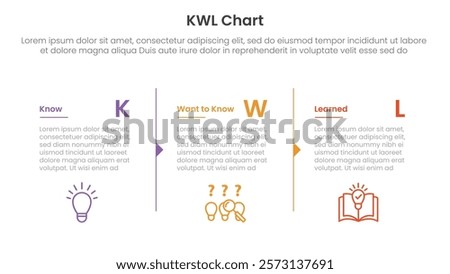 KWL Chart infographic 3 point with column separation with arrow outline for slide presentation vector