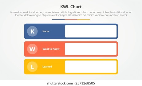 kwl table chart theme concept for slide presentation with round rectangle box on vertical stack with blank copyspace template with 3 point list with flat style vector