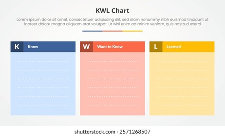 kwl table chart theme concept for slide presentation with flat container box with header badge with blank copyspace template with 3 point list with flat style vector