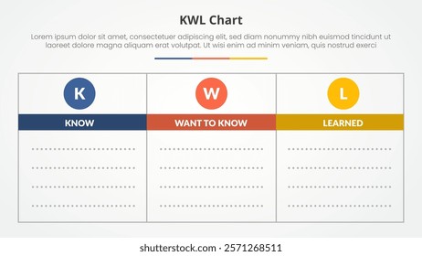 kwl table chart theme concept for slide presentation with clean table outline with circle header badge blank copyspace template with 3 point list with flat style vector