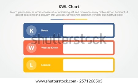 kwl table chart theme concept for slide presentation with round rectangle box on vertical stack with blank copyspace template with 3 point list with flat style vector