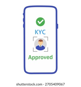 KYC Approval Mobile Verification with Face Scan