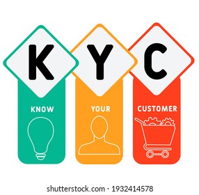 KYC - Know Your Customer acronym. business concept background.  vector illustration concept with keywords and icons. lettering illustration with icons for web banner, flyer, landing page