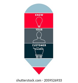 KYC - Know Your Customer acronym. business concept background.  vector illustration concept with keywords and icons. lettering illustration with icons for web banner, flyer, landing page