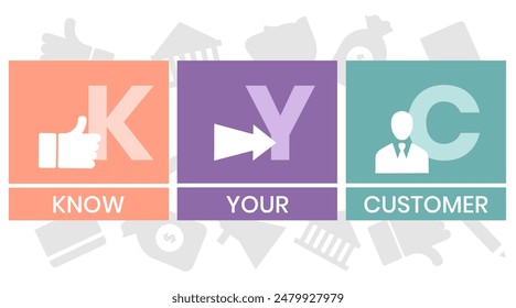 KYC - Conoce el acrónimo de tu Cliente. fondo del concepto de negocios. concepto de Ilustración vectorial con Palabras claves e íconos. ilustración de letras con íconos para el Anuncio de Web, volante, página de destino