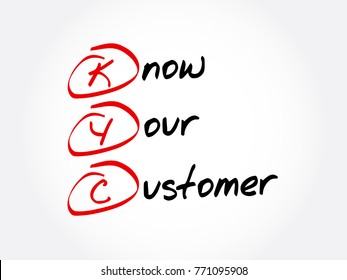 KYC - Know Your Customer acronym, business concept background