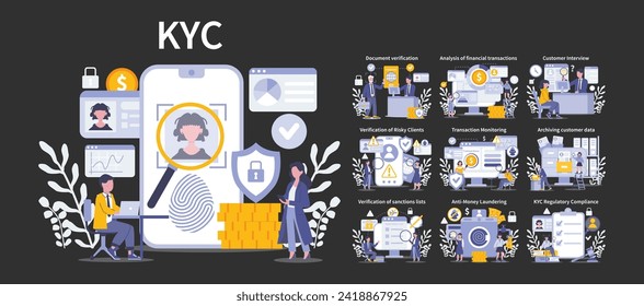 KYC night or dark mode set. Digital identity verification and financial security processes. Customer authentication, anti-money laundering measures, and regulatory compliance. vector illustration.