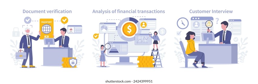 KYC set. Detailed document checks, financial transaction analysis, and personalized customer interviews ensure thorough identity validation. Flat vector illustration.