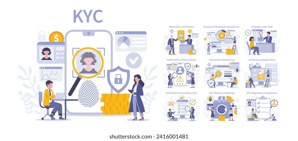 KYC set. Digital identity verification and financial security processes. Customer authentication, anti-money laundering measures, and regulatory compliance. Flat vector illustration.