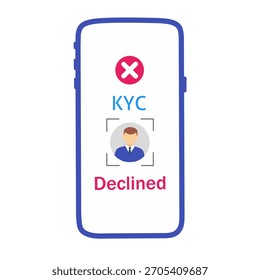 KYC Verification Notificación rechazada con escaneo facial