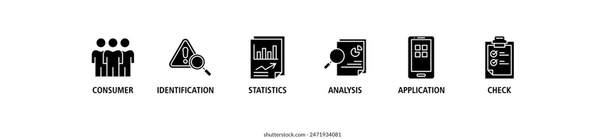 El concepto de Ilustración vectorial de conjunto de iconos de Web Anuncio Kyc consiste en análisis, verificación, aplicación, estadísticas, Identificación, trazo en vivo del ícono del consumidor y fácil de editar