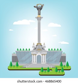 Kyiv Architecture of Ukraine