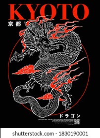 Kyoto dragon graphic vector (Japanese symbols Top of page:Kyoto/Japanese symbols bottom of page:Dragon)