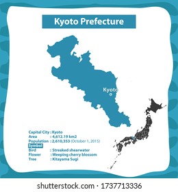 Kyoto Prefecture Map Japan Country Background