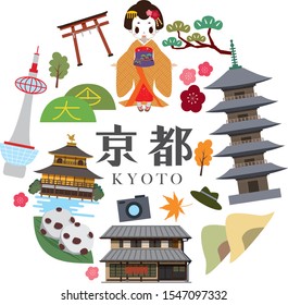 Kyoto tourist destination illustrations of Japan（Kyoto）
